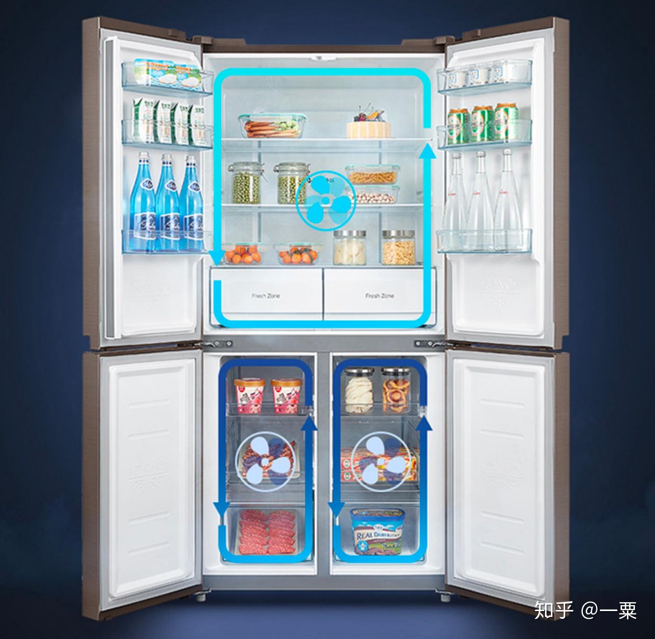 对开门冰箱尺寸一般是多少？嵌入式预留多少距离不被卡住？ - 家装知识 - 装一网