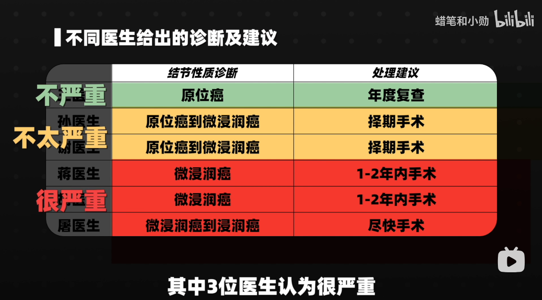 包含北京大学肿瘤医院"医院黄牛挂号被骗了怎么投诉",的词条