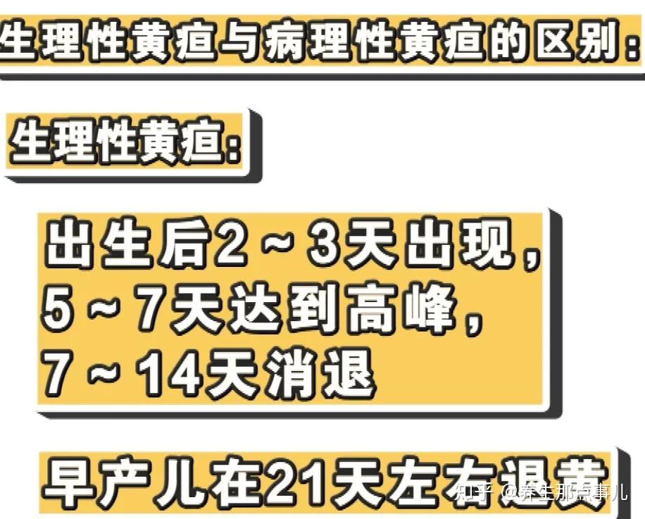 我家宝宝怎么皮肤这么黄
