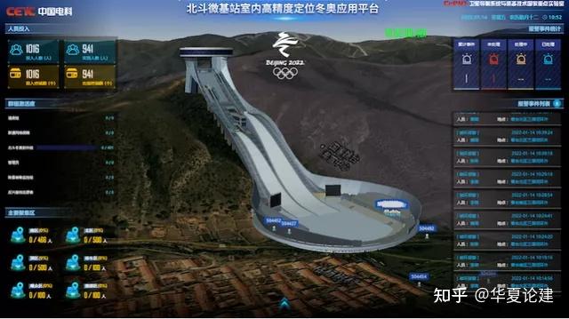 最大的如意最长的赛道冰玉环雪如意北京冬奥会国家跳