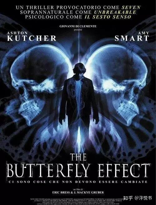 你会给别人推荐哪些烧脑神电影