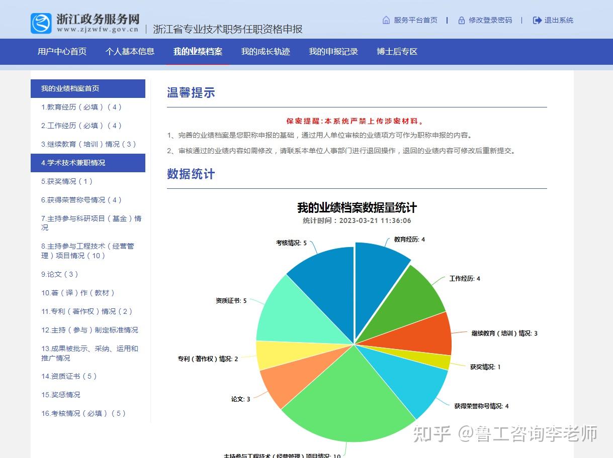2022年度浙江省工业和信息化领域正高级工程师职务任职资格评审申报计划 - 知乎