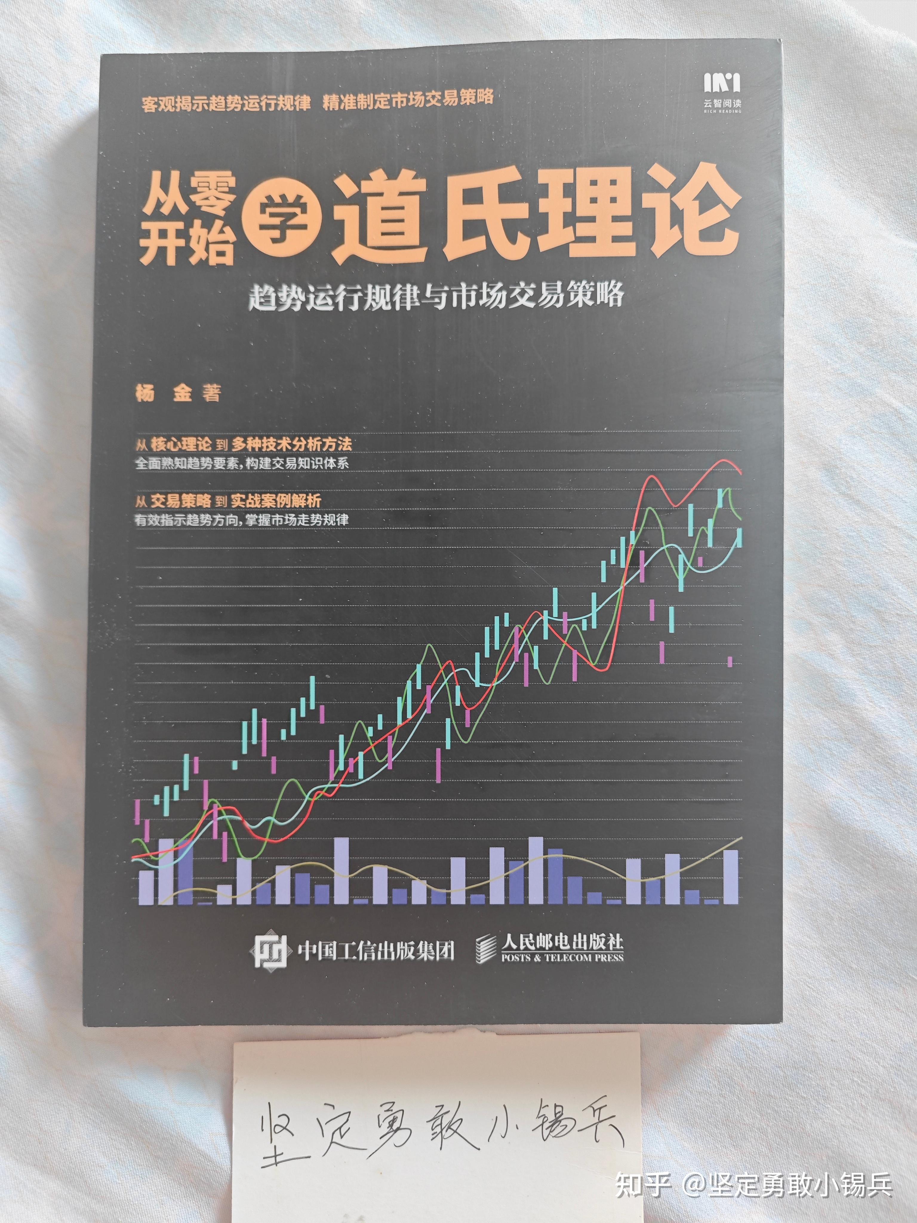 【读过才推荐系列】炒股精选40本书籍——买书学习花钱强过无知炒股亏钱 - 知乎