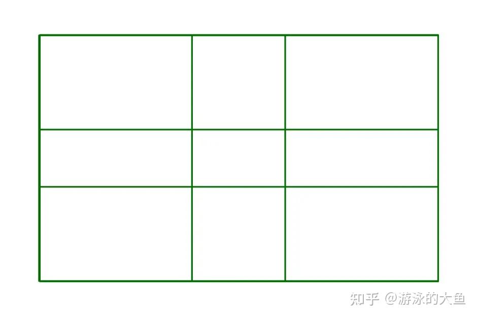 手机拍照技巧,构图参考线有什么作用? - 知乎