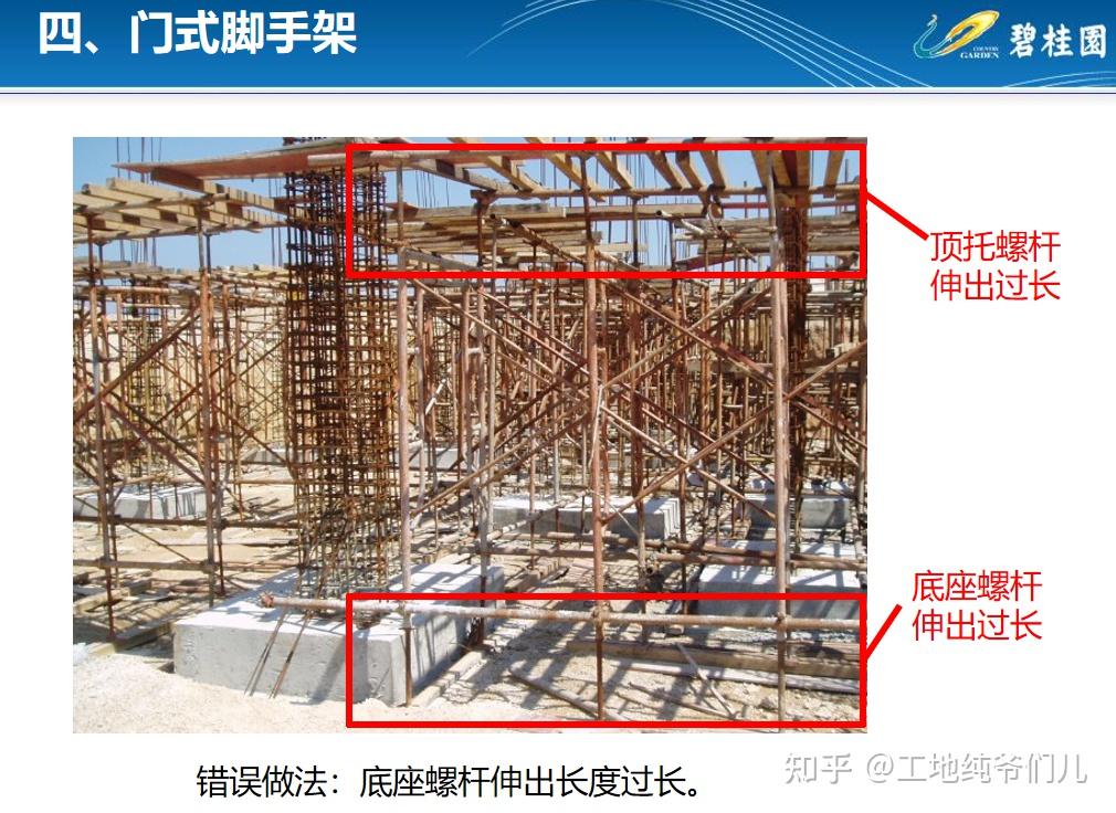 模板支撑搭设规范图解图片