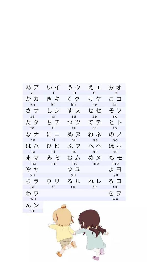 有没有日语五十音图好看的壁纸呢 日语50音图壁纸 蜂产网