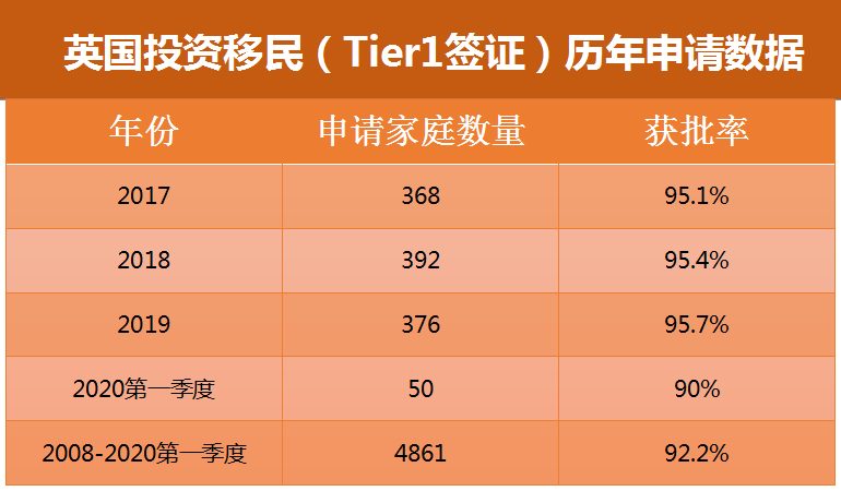日本移民如何申请_申请日本移民有什么条件_移民申请日本签证流程
