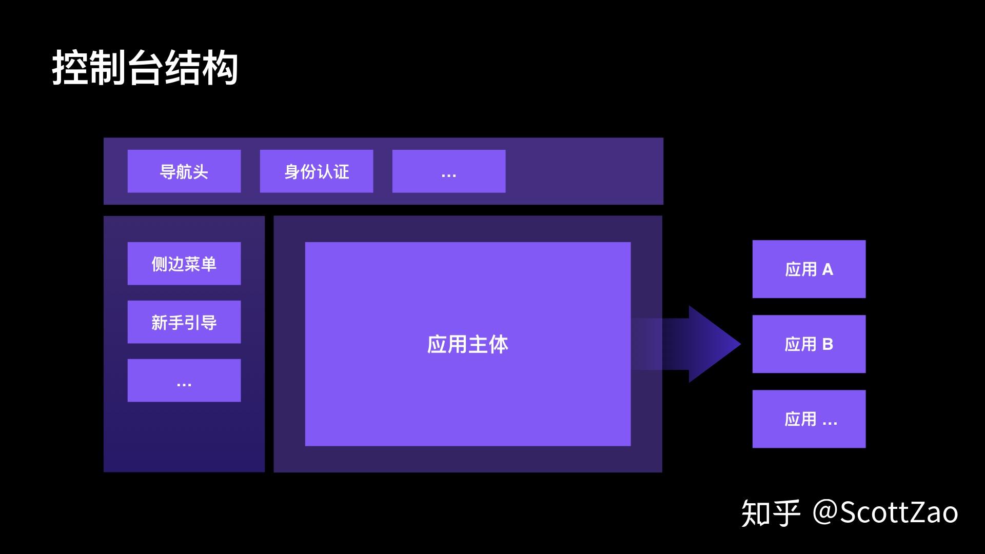 小程序前端开发招聘_招聘前端开发_web前端开发软件招聘