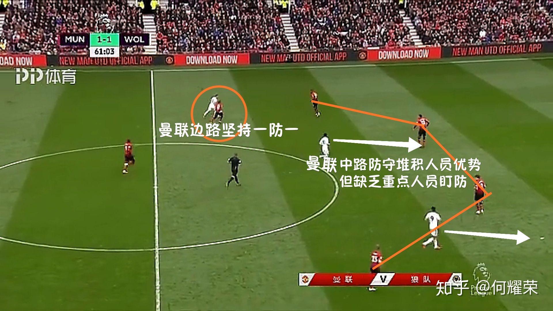 赛前分析狼队VS曼联双方阵容与战术预测