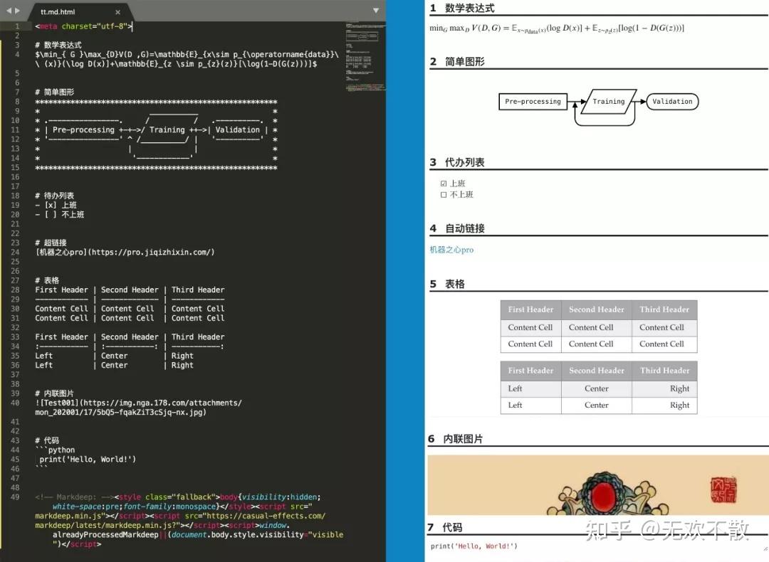 Python神器!只需一行代码,纯文本秒变Markdown! - 知乎