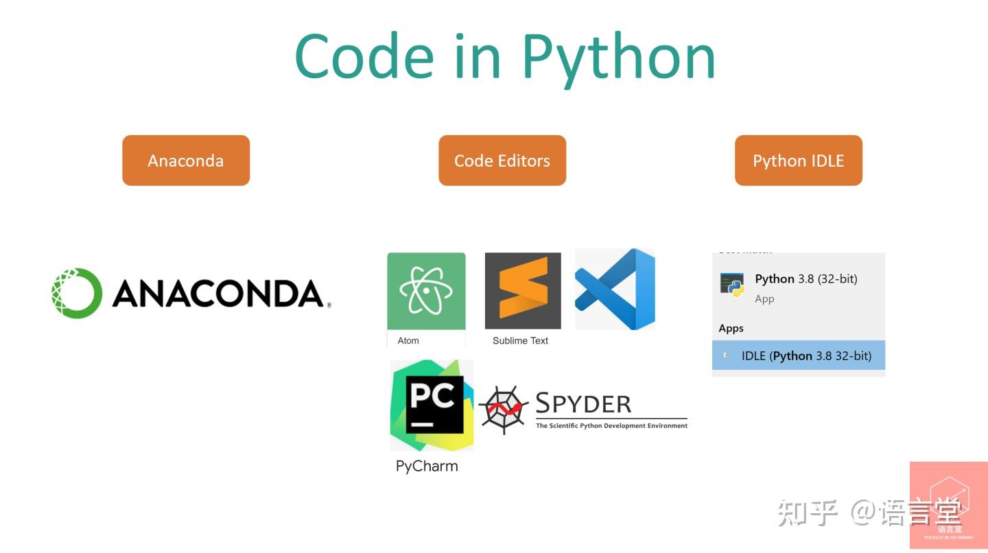 vscodepython 专门编辑器, 如pycharm, spyderpython自带的idle对
