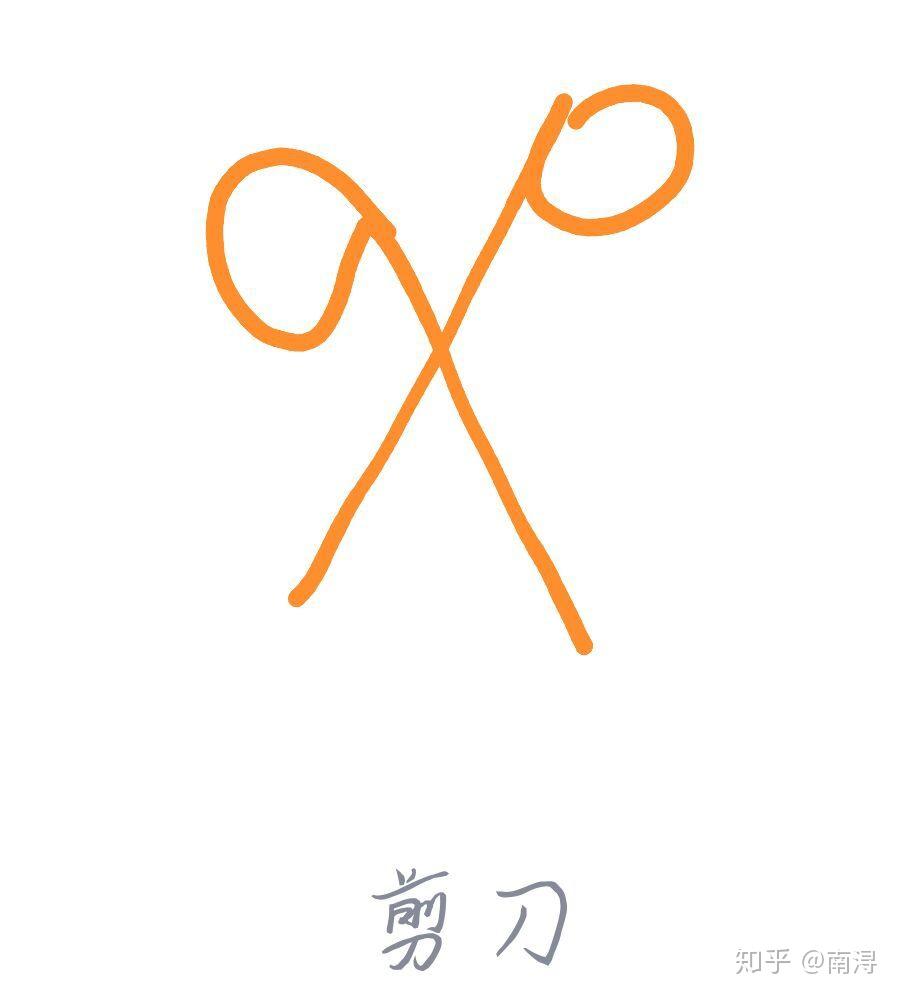 康复tyiggsj灯笼0101孤独面店天鹅怎么画东舸没有热狗嘤嘤嘤_(:τ