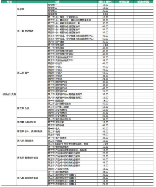 全国初级会计_初级会计全国通用吗_初级会计全国考题一样吗