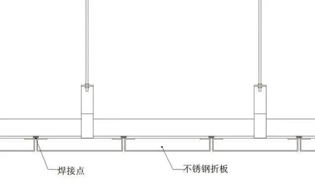 17类吊顶工艺说明+节点图+三维示意图 - 知乎