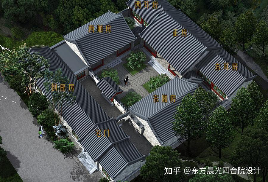 传承自传统四合院建筑，将基本格局继承下来。 - 知乎