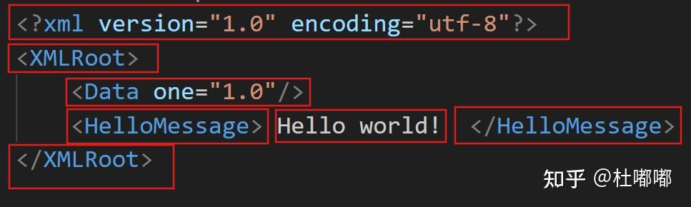 XXMLXX -- 干掉 TinyXML 的更轻，更快，更现代的 XML 库 - 知乎