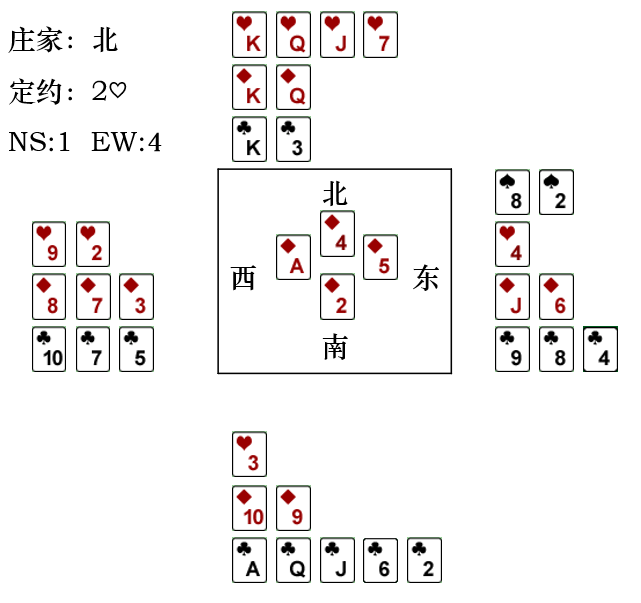b11桥牌的打牌规则