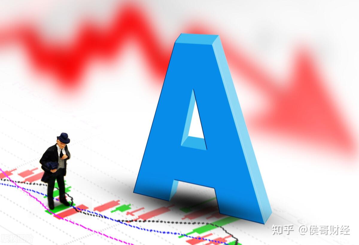大利好!美股继续创历史新高,明天A股会上涨吗? - 知乎