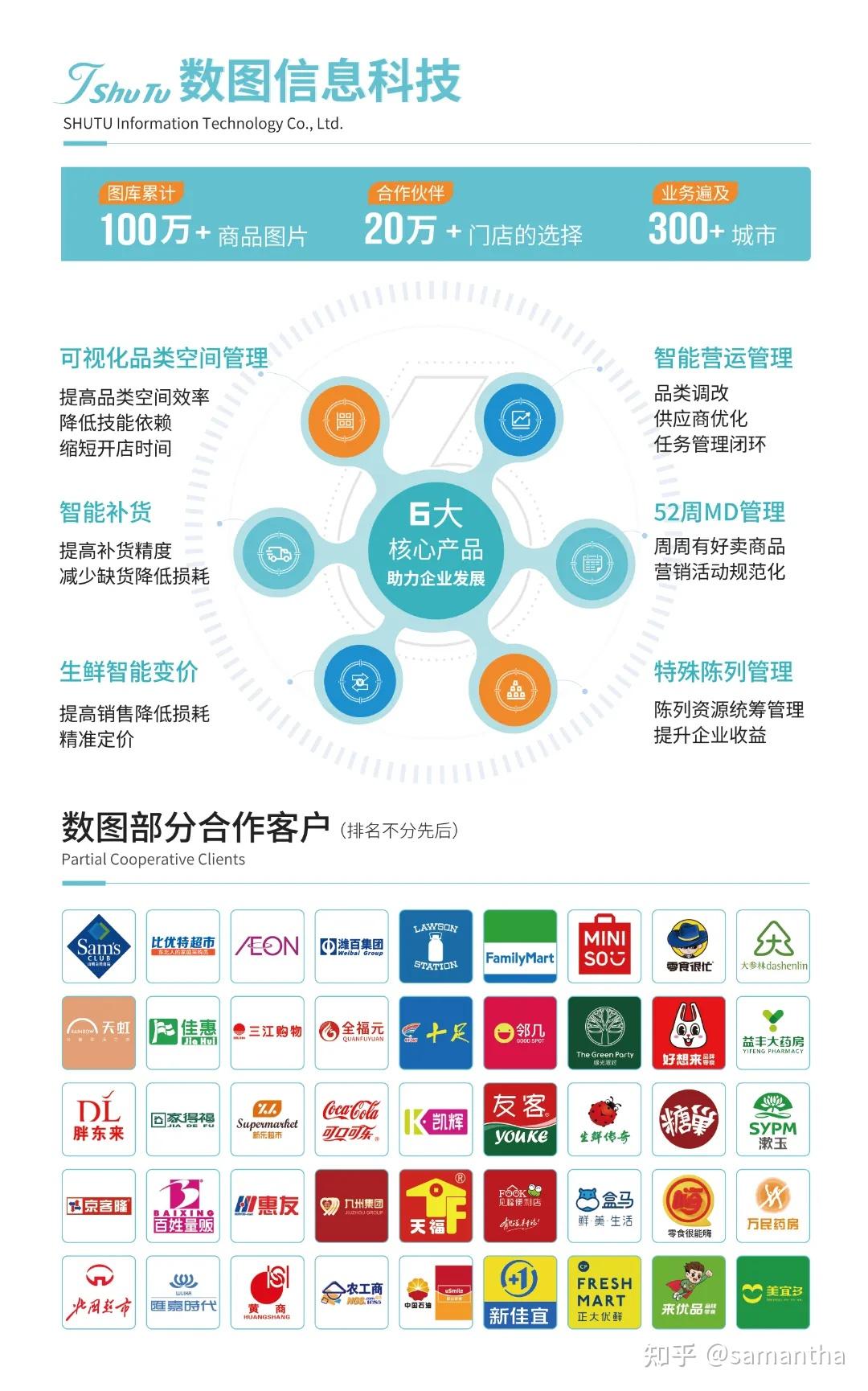 数图亮相NRF APAC 2025：以数字化解决方案破解零售行业核心痛点 - 知乎