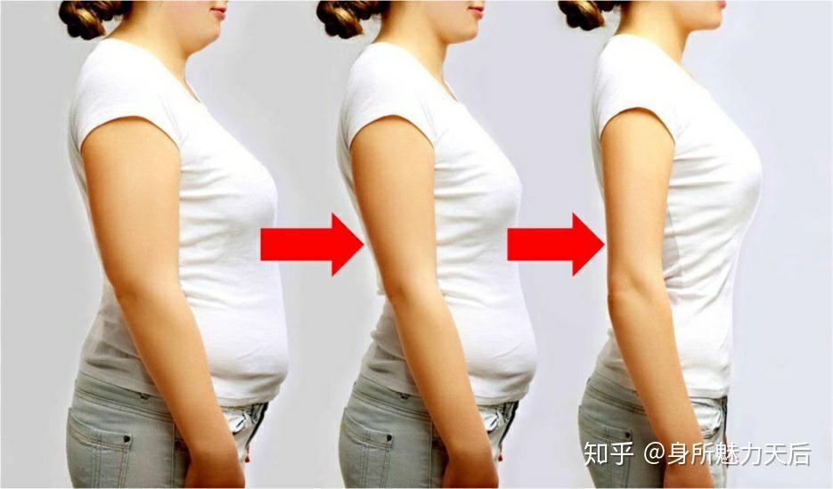 前凸后塌和窈窕淑女对比虎背熊腰和美人背对比因为身材走形被老公嫌弃