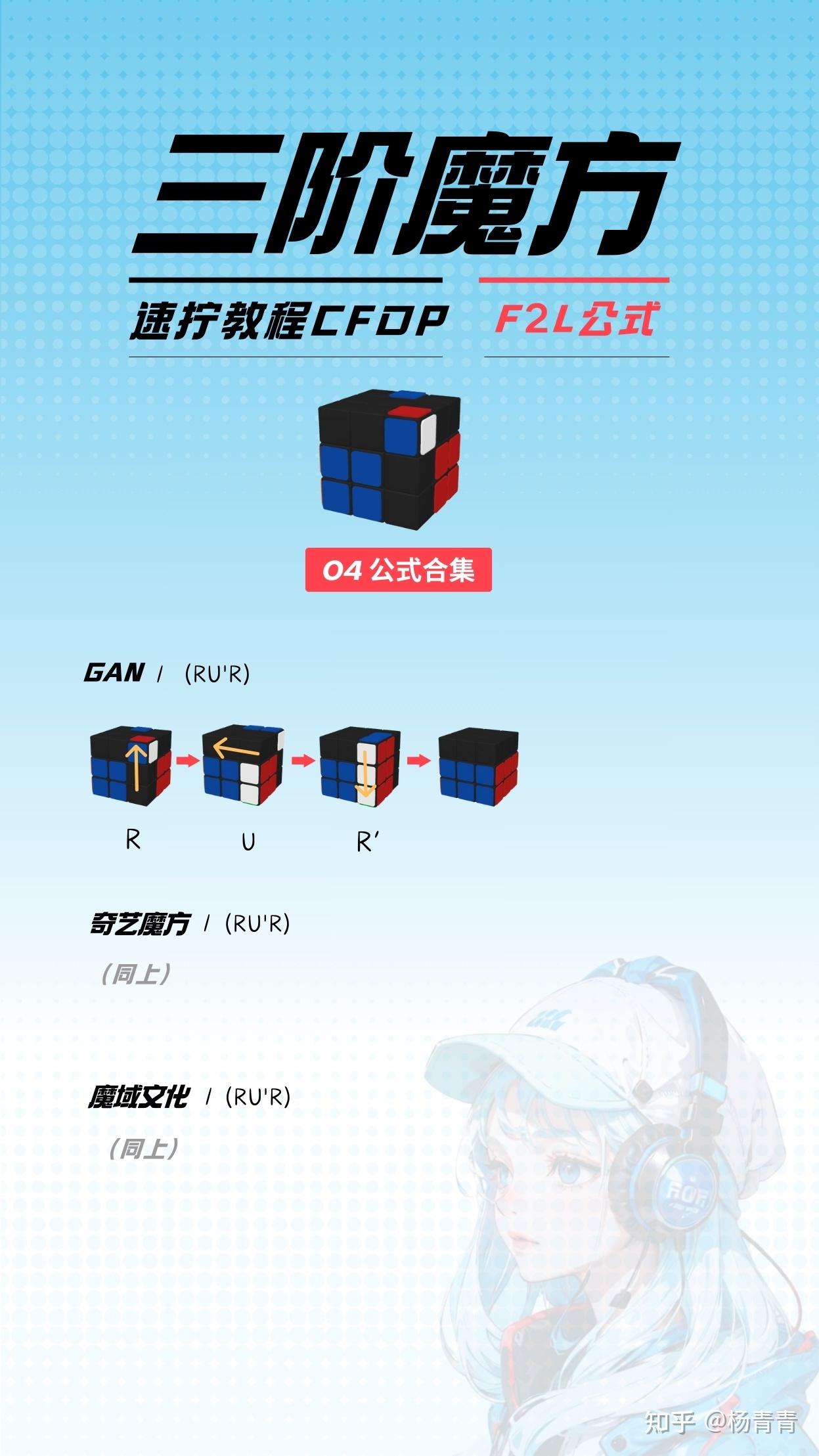 三阶魔方cfop公式电子版F2L的41个公式 - 知乎
