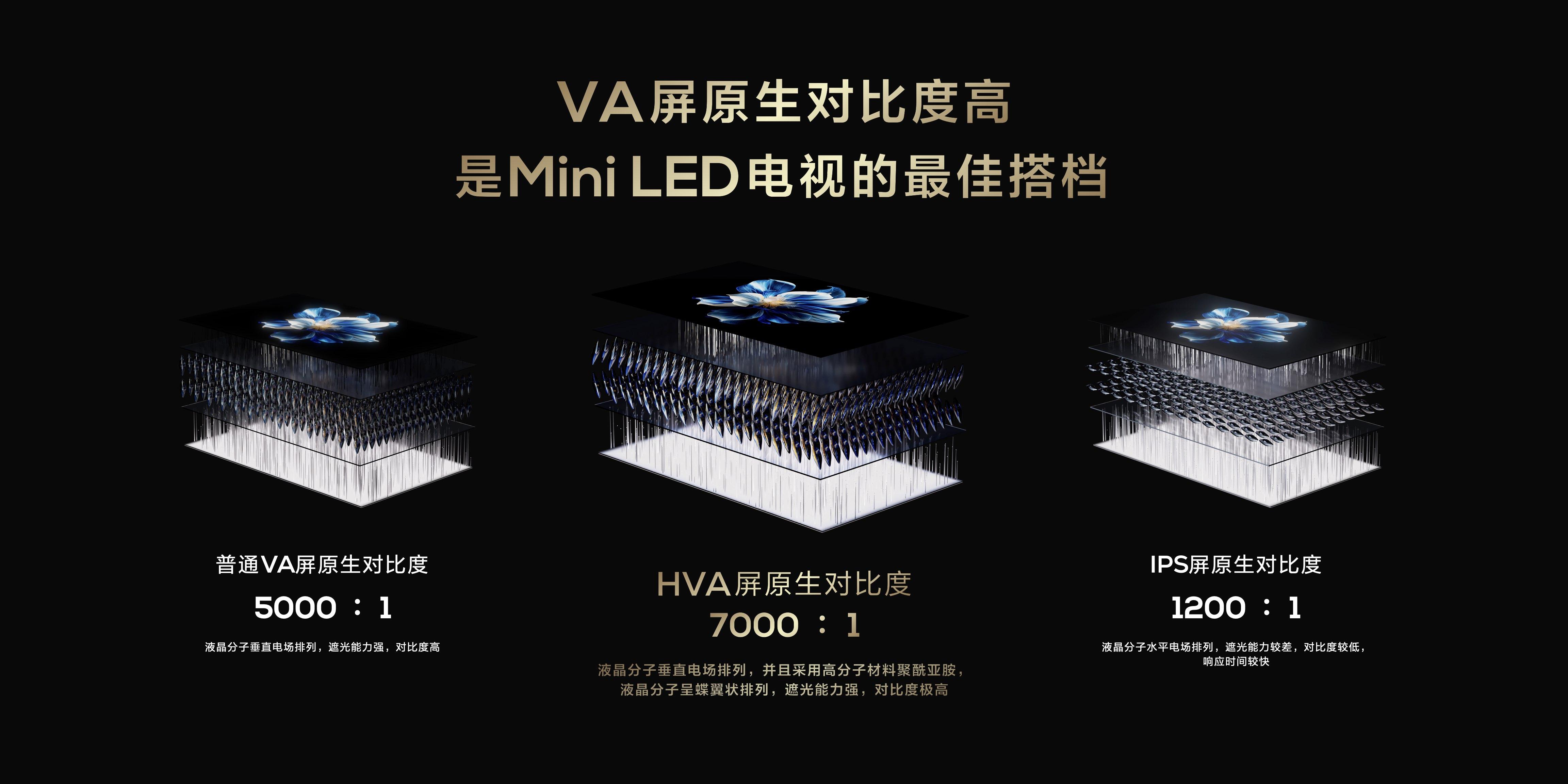 mini led电视怎么选,重点要看哪些参数?tcl x11h到底值得入手吗?