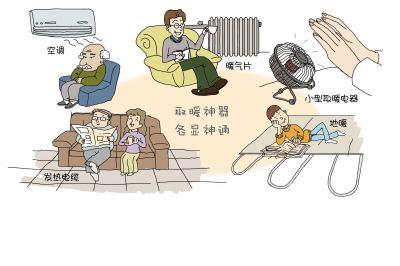 3. 室内温度太低