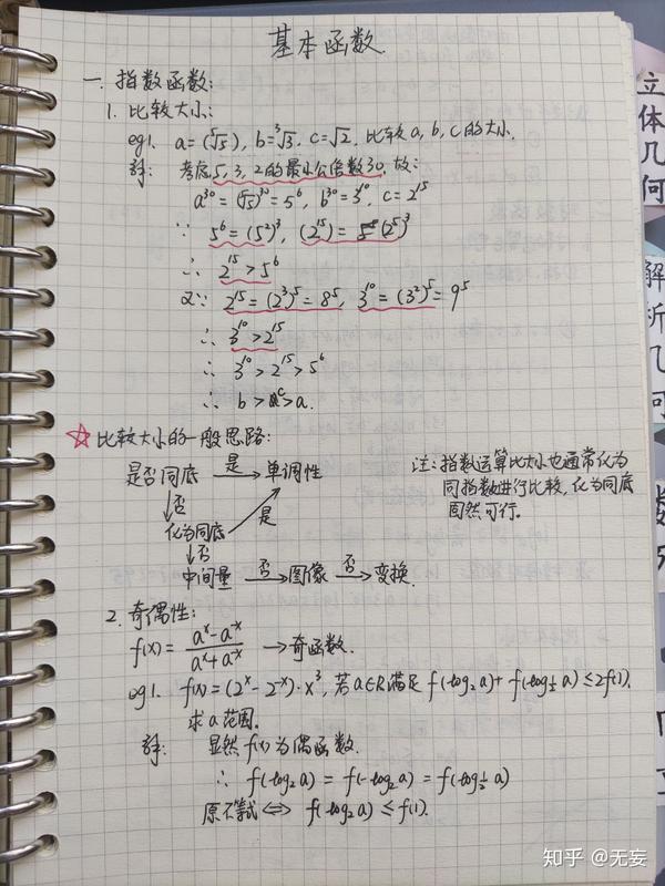高中数学笔记 函数篇 知乎