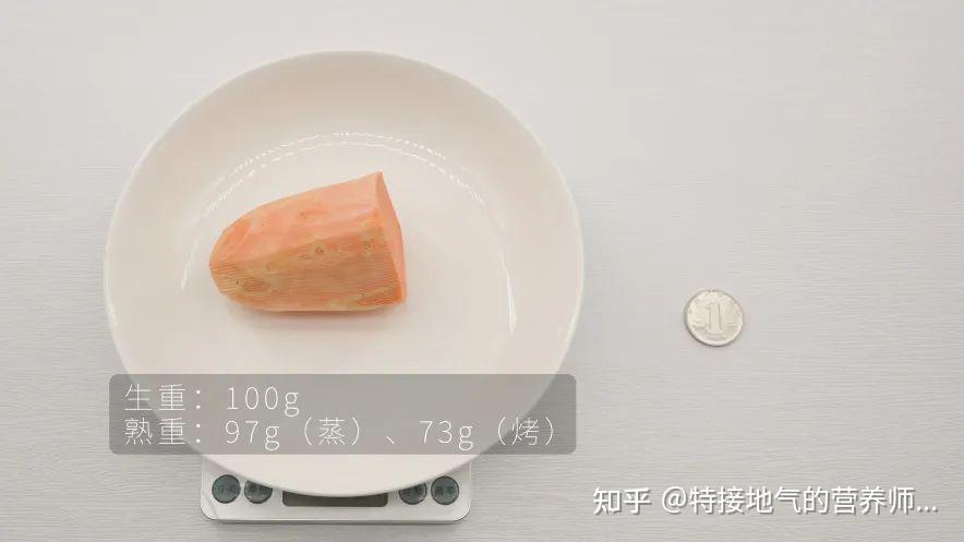 67张「用手做对照」的食物分量图，1秒让你知道该吃多少！ - 知乎