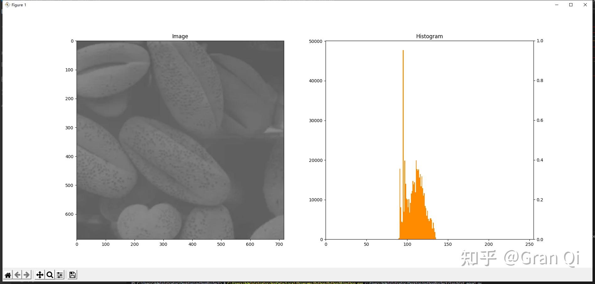  histogram equalization 