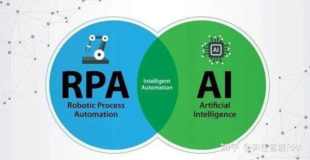 Rpa Rps RPA下载攻略:从入门到实战,手把手教你用实在RPA实现流程自动化 - 知乎