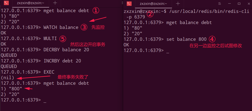 详谈:Redis事务和消息订阅 详谈:Redis事务和消息订阅