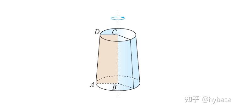 高一数学必修2 立体几何初步(上) - 知乎