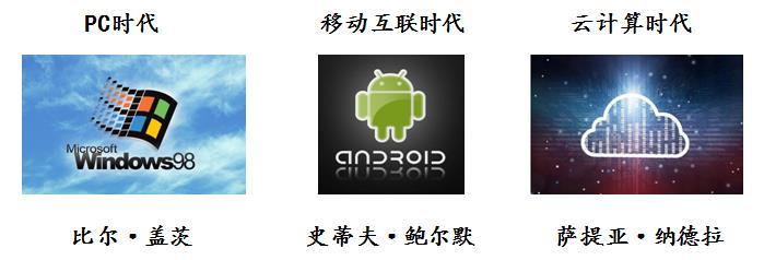 萨提亚纳德拉如何刷新微软