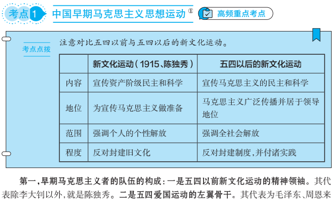 五四运动起因图片