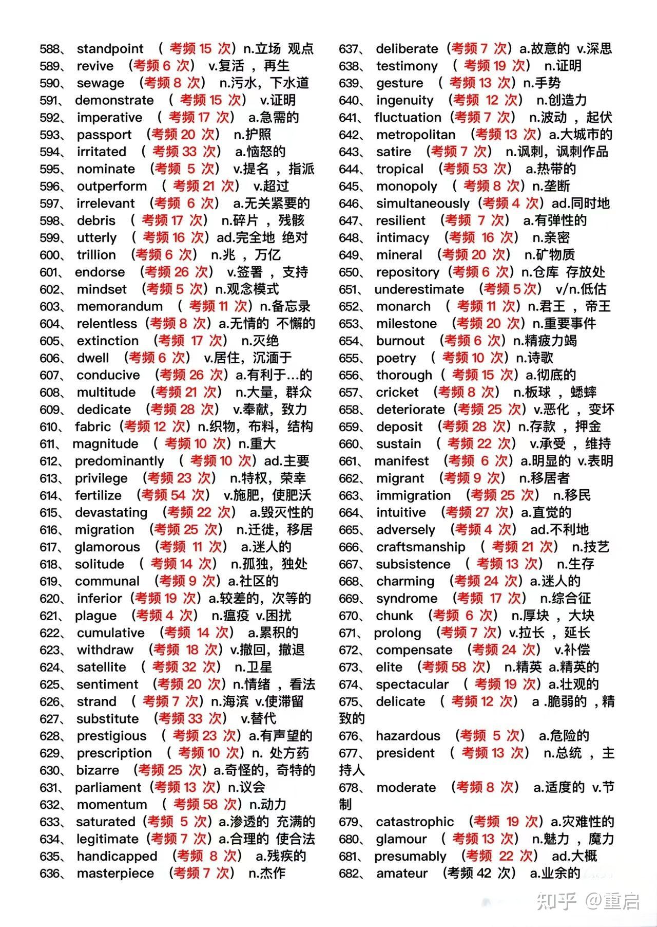 英语高频词汇1000词(完整版) - 知乎
