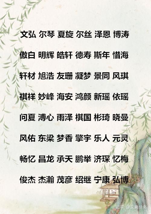 周易取名来自周易里的内涵好名欣赏