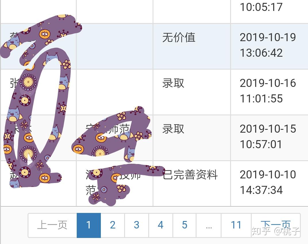 有在掌门一对一当教师的吗?怎么样?本人刚通