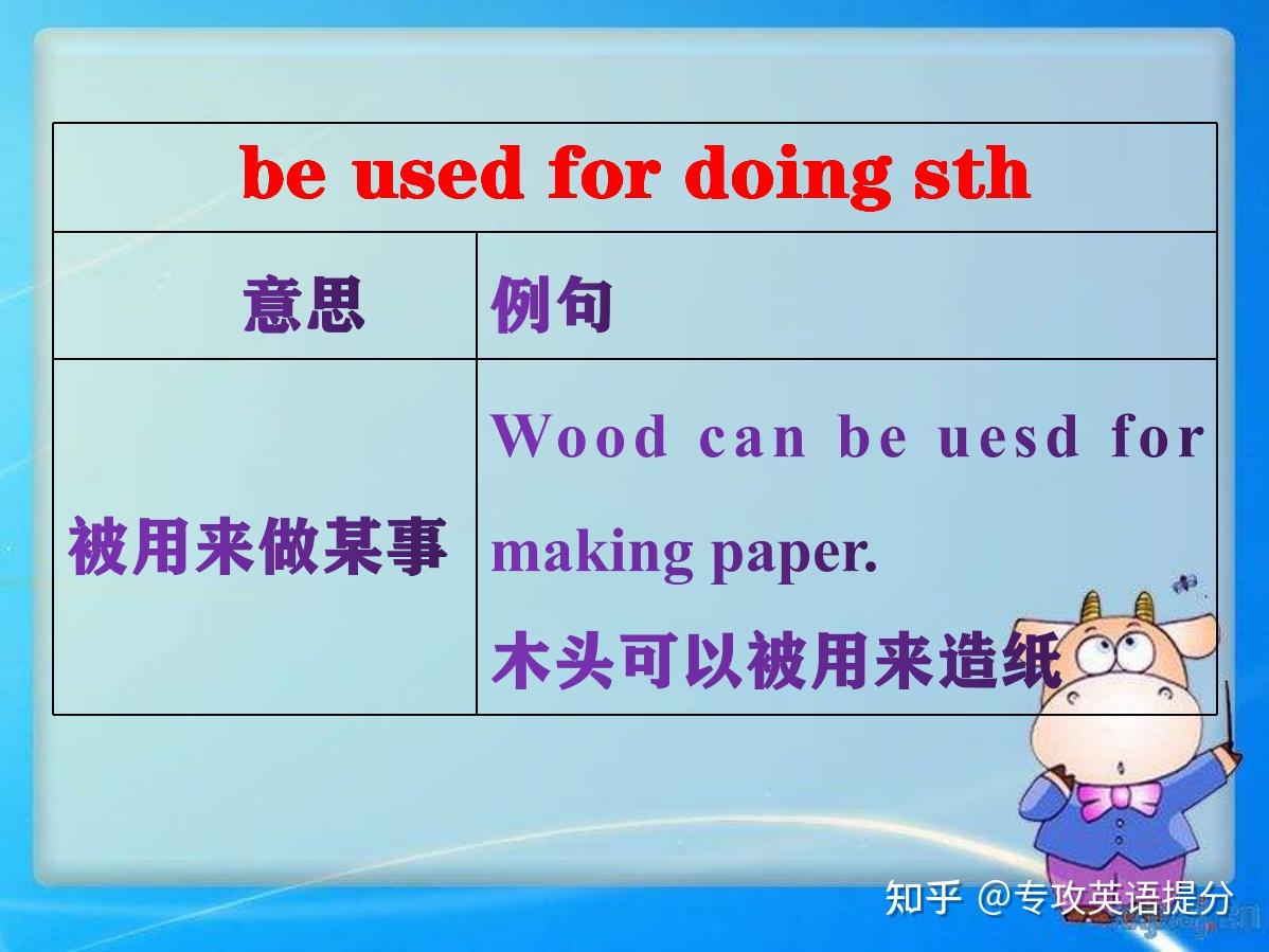 be used for , be used to do,be used to doing,used to do区别 - 知乎