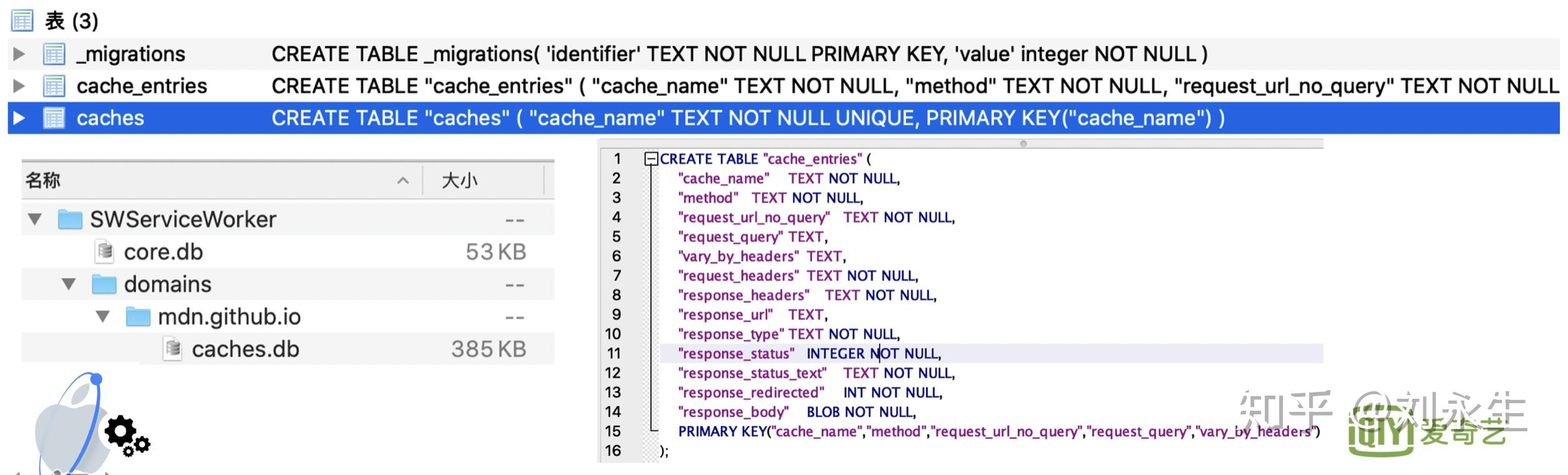 Wkwebview service worker api 