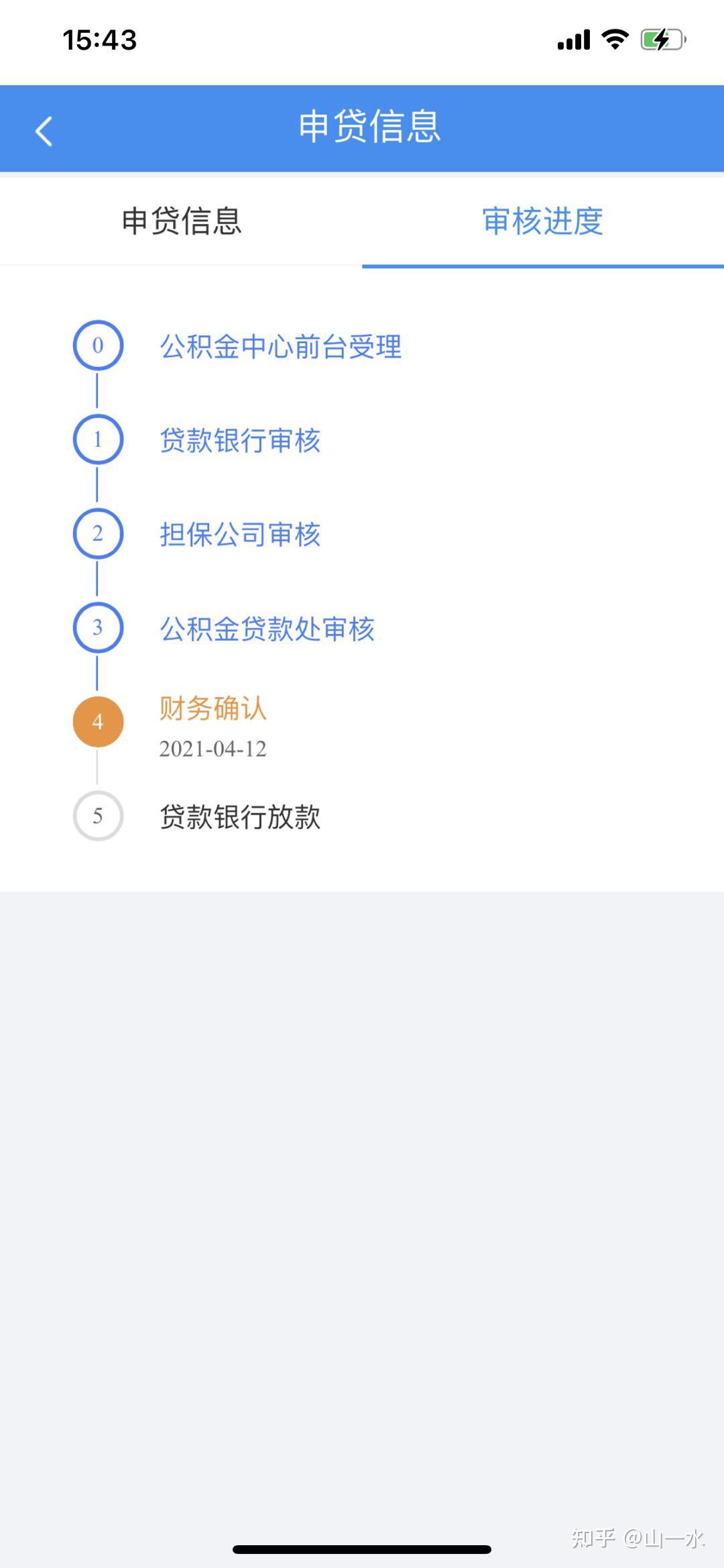 合肥徽商银行组合贷进度
