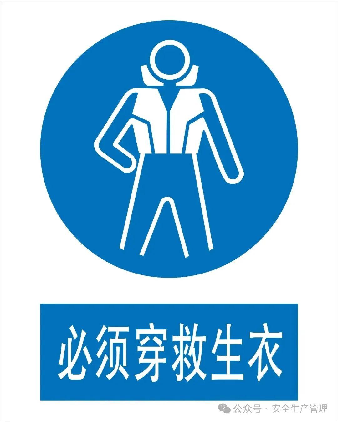 安全指令标志大全 - 知乎