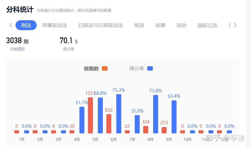 经验贴图片