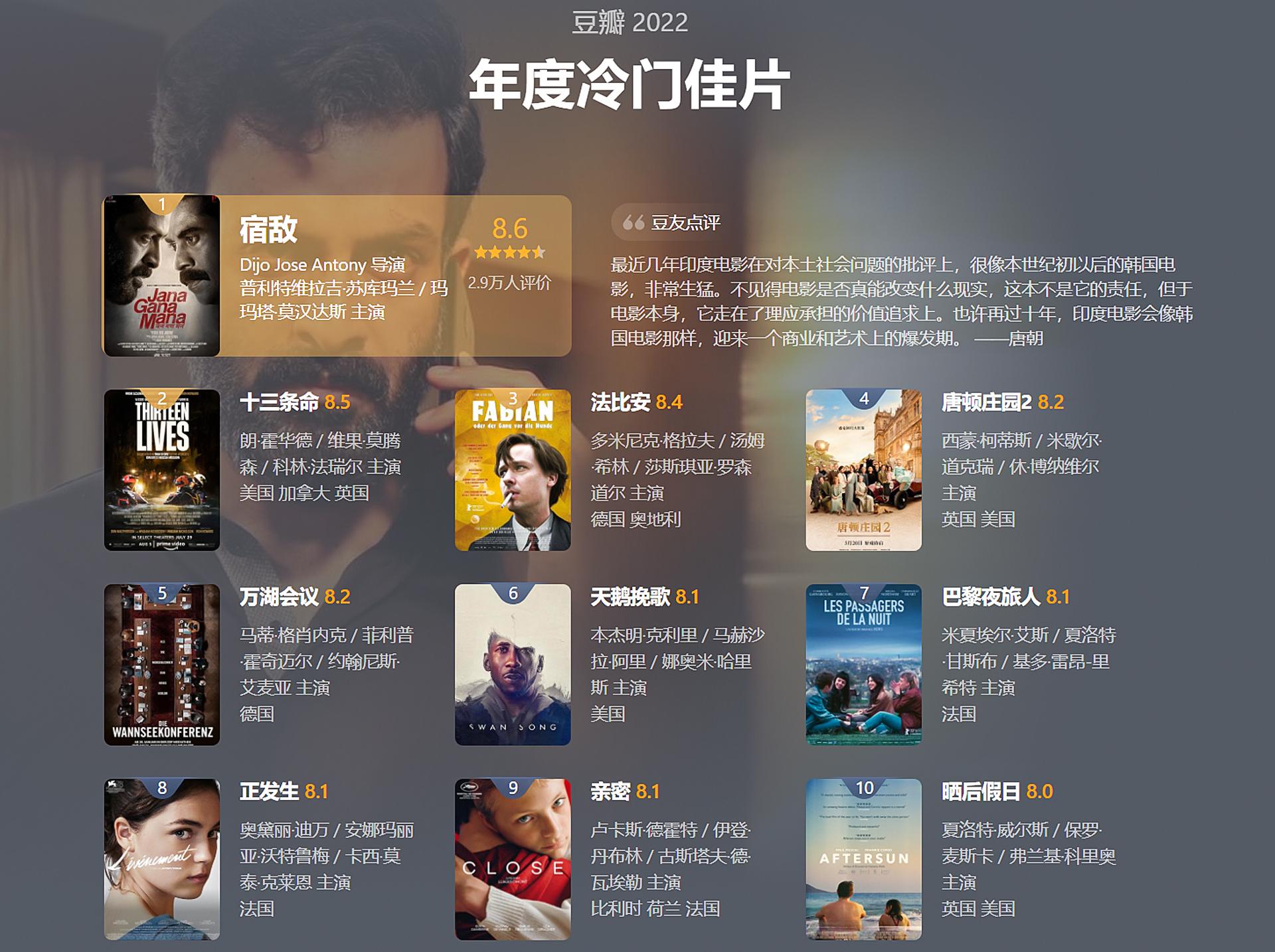 那些值得期待的故事与演员表现