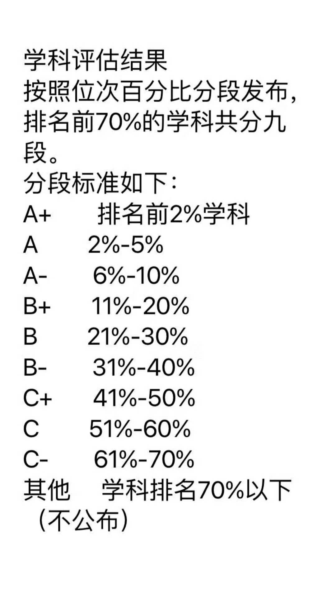 文科生五百多分想学心理专业可以上哪个大学?