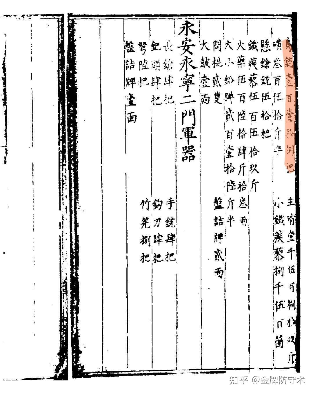 新鲜出炉(鸟铳的结构图)日本鸟铳与明朝鸟铳,(图192) 新鲜出炉(鸟铳的结构图)日本鸟铳与明朝鸟铳,(图192)