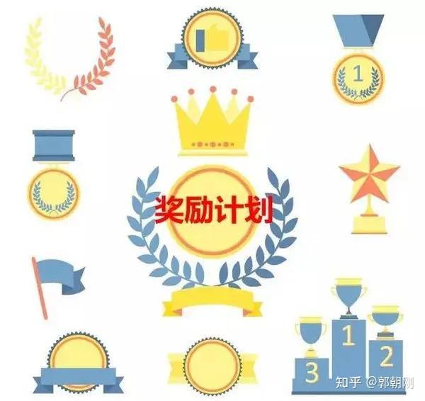 组织奖励,重点奖赏十种正确的事情 - 知乎