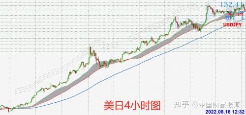 Cpt Markets交易之路：如何解决外汇黄金交易的两大核心问题 知乎