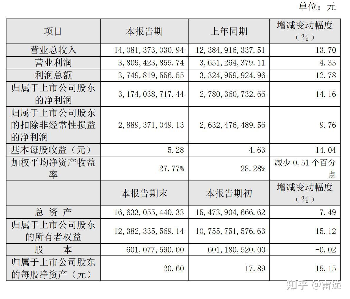 乐天证券(乐天证券外汇平台)