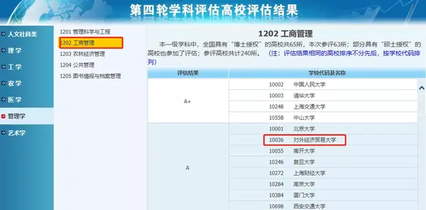 北京财经大学排名_财经类大学排名北京_北京财经方面的大学